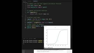machine learning cheat sheet ,short sample activation sigmoid softmax linear in python