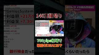 【損切り700pips上昇】荒れた1月相場の運用実績公開！長期的に稼ぎ続けるならポートフォリオが重要。破綻しないツールとは（FX自動売買検証）#fx #ea #副業