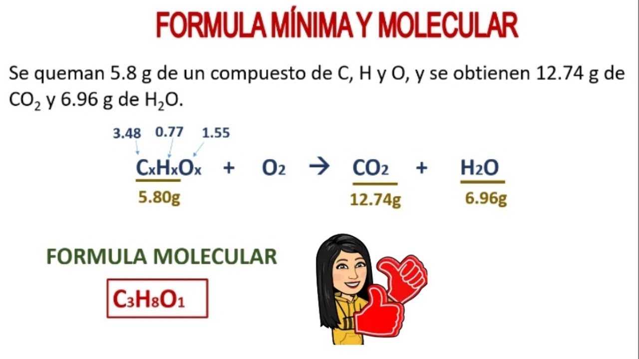 Como Se Calcula La Formula Empirica De Un Compuesto - BEST GAMES ...