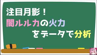 【エピックセブン】注目月影！闇ルルカの火力をデータで分析【Epic Seven】