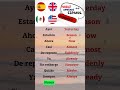 discover key spanish words to use every day 🔑🇪🇸 easyspanish