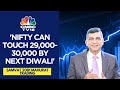 Key Level To Watch For Nifty Is 23,200 Which Can Be A Strong Support: Atul Suri of Marathon Trends