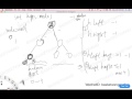 [Leetcode 110] Balanced Binary Tree