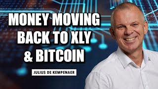 Money Moving Back to XLY and Bitcoin | Julius de Kempenaer | Sector Spotlight (09.13.22)