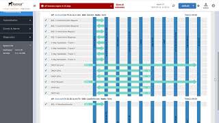 Troubleshooting SmartZone: Local and Remote Packet Capture