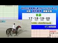 地方競馬ライブ（馬番透視）】8 23（金）園田競馬 名古屋競馬 浦和競馬 の馬券に絡む馬番を透視し配信します。穴馬探しや大穴馬券ゲットにお役立て下さい。