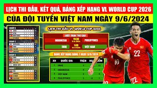 Lịch Thi Đấu, Kết Quả, Bảng Xếp Hạng Vòng Loại Thứ Hai World Cup 2026 Của ĐT Việt Nam Ngày 9/6/2024