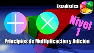 Principios de Adición y Multiplicación (Suma y Producto) - Nivel 1