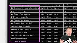 Free SQL Server Performance Monitoring Troubleshooting Live Problems