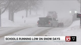 What happens when a school runs out of snow days?