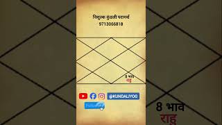 कुंडली के अष्टम भाव में राहु, Rahu in 8th house #shorts #viral #vastu #jyotish #trending #kundali