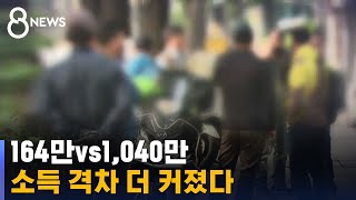 164만 원 vs 1,040만 원…'빈익빈 부익부' 소득 격차↑ / SBS