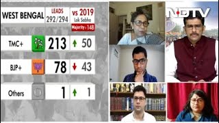 Experts On Bengal Election Results, BJP Emerging As Strong Opposition
