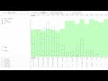 using the resource utilization heatmap and capacity view in kelloo tutorial