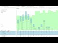 using the resource utilization heatmap and capacity view in kelloo tutorial