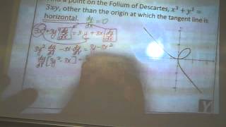 Unit 7 - Implicit Differentiation