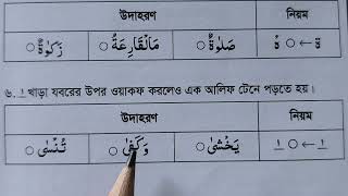 আয়াতের শেষে খালি ইয়া বা খালি ওয়াও আসলে পড়ার নিয়ম শিখুন