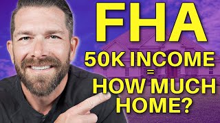 UPDATED FHA Loan Requirements 2023 - How much can you afford? - FHA Loan 2023