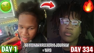 THE ONLY FREEFORM TUTORIAL YOU'LL EVER NEED (EVERY METHOD MENTIONED)
