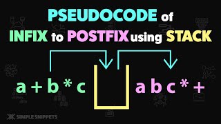 PSEUDOCODE of Infix to Postfix Expression using STACK Data Structure (With Solved Example) | DSA