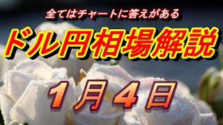 【FX】ドル円為替相場の予想と前日の動きをチャートから解説。日経平均、NYダウ、金チャートも。1月4日