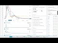 blsp stock update the rally within a longer term bearish trend is still on