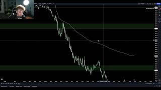 DAY TRADING |  VLOG #261 | JOURNEY TO FIRST $100K - $1M