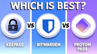 KeePass vs Bitwarden vs Proton Pass (2026) - Which One Is BEST?