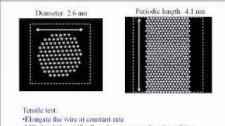 Atomic Picture of Plastic Deformation in Metals: Overview Lecture