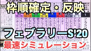 【フェブラリーステークス2020】枠順確定シミュレーション～インティ内、モズアスコット外で結果はどうなる～