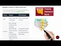 pnb ബാങ്ക് വ്യക്തിഗത വായ്പ പലിശ നിരക്ക് pnb ബാങ്ക് വ്യക്തിഗത വായ്പ കൈസെ ലെ 2025 ഓൺലൈനായി അപേക്ഷിക്കുക