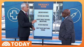 Everything to Know About Visiting the Doctor, Urgent Care or ER