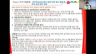 [특강스페셜-학회지] 이제 시작부터 개인정보보호, 개인정보보호 중심 설계