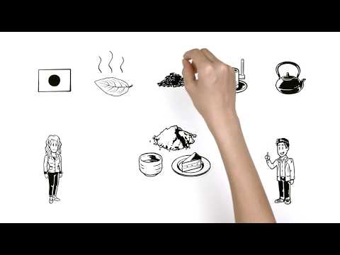 Matcha Tea: explained in a nutshell Matcha Tea: explained in a nutshell