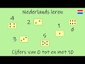 Learn Dutch; Numbers from 0 to 10. (Lesson 1)