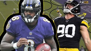 Film Study: STOPPING LAMAR JACKSON... | How will the Baltimore Ravens attack the Pittsburgh Steelers