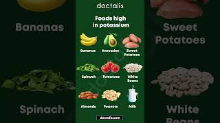 High-potassium foods. Foods high in potassium. #potassium