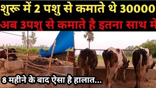 पढ़ने की उम्र में शुरू किया था फार्म अब है ये हाल/Abs cow/Khosla tech milking machine/Milking machine