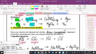 Réaction de déplacement simple, double et combustion (SNC2P)