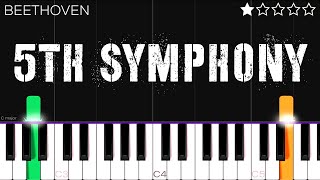 Beethoven - 5th Symphony | EASY Piano Tutorial