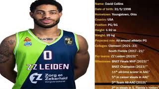 David Collins || 2022-23 Late Season Scouting Report