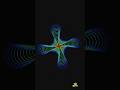 Turtle Graphics: A Fun Way to Learn Python Programming