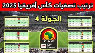 ترتيب تصفيات كأس أمم أفريقيا 2025 بعد نهاية مباريات اليوم الإثنين🔥المنتخبات المتأهلة للنهائيات