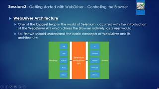 Selenium WebDriver Training for Beginners - Tutorial 3 - Controlling Browser via WebDriver