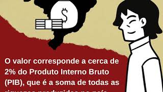 Você sabia que a corrupção custa, por ano, R$ 130 bilhões ao Brasil?