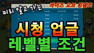 [라이즈오브킹덤즈] 시청 레벨 업글 위한 레벨별 조건