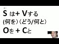 群馬県一わかりやすい英単語の授業 文法編 「形式目的語」