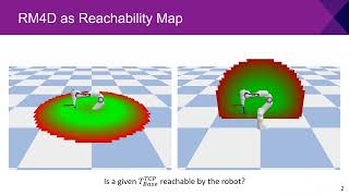 RM4D: A Combined Reachability and Inverse Reachability Map for Common 6-/7-axis Robot Arms