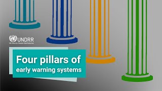 These are the four pillars of an early warning system | UNDRR