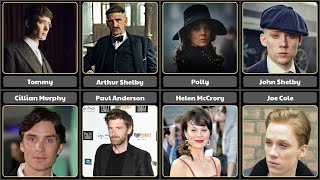 Who’s Behind the Iconic Characters of Peaky Blinders?